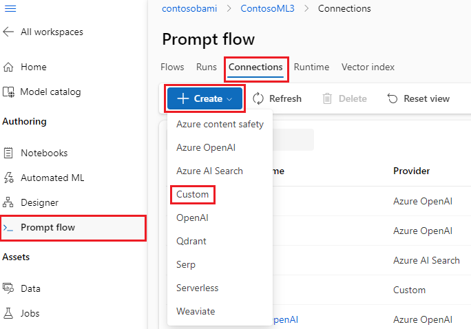 Screenshot of selecting Create and then Custom on the Connections tab of the Prompt flow page.