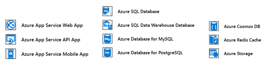 Azure Stencil Updates