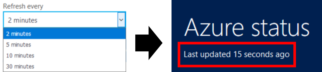 Screenshot of the Azure status refresh pane.