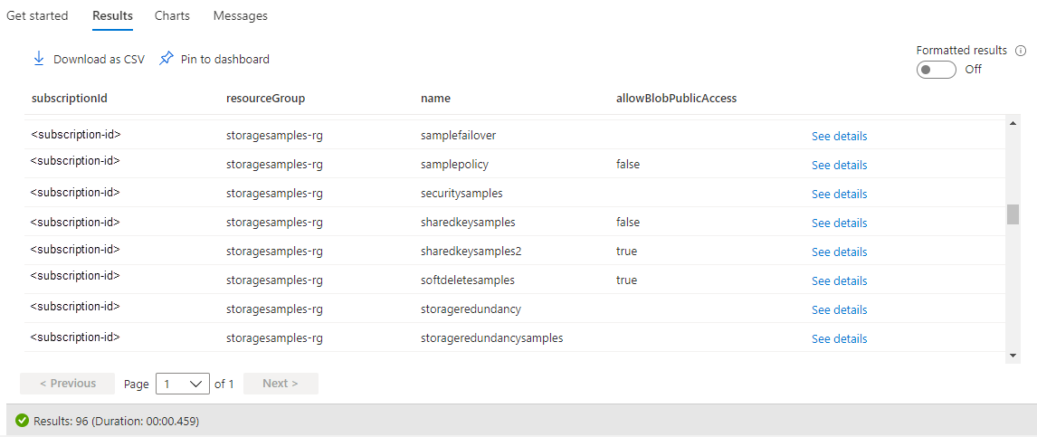 Screenshot showing query results for anonymous access setting across storage accounts