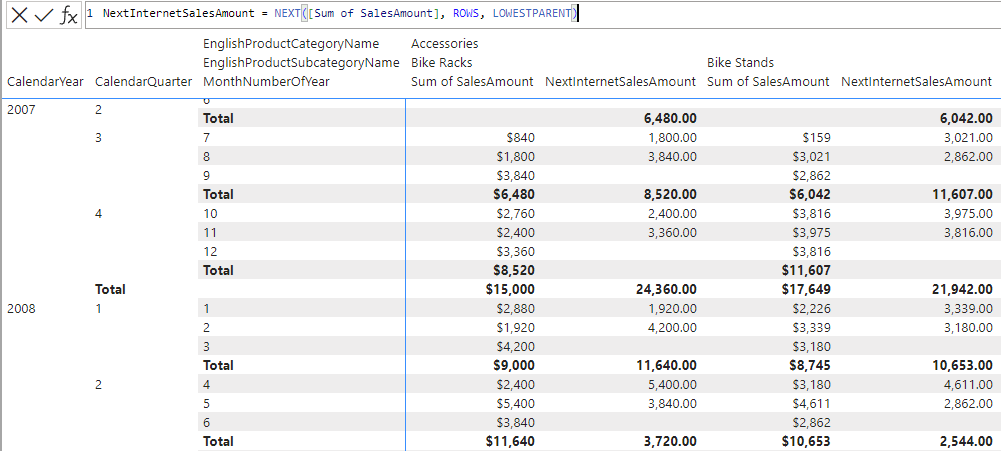 DAX visualiseringsberegning