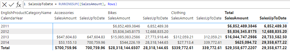 DAX visualiseringsberegning