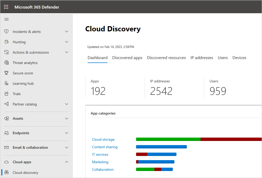 menu til cloudregistreringsdashboard.