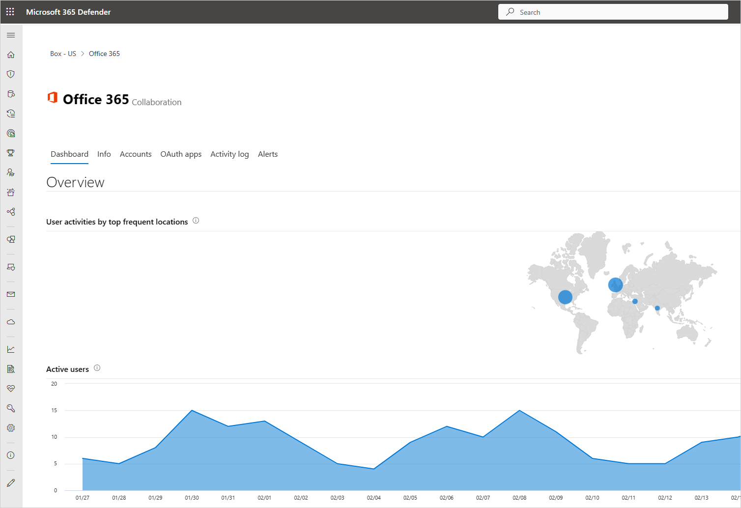 Appdashboard.