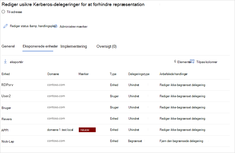 Begrænset Afhjælpning af Kerberos-delegering.