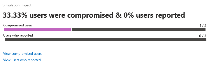 Afsnittet Effekt af simulering på fanen Rapport i en simuleringsrapport for en simulering.