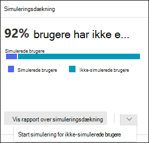 Kortet Simuleringsdækning under fanen Oversigt i Simuleringstræning af angreb på portalen Microsoft Defender.