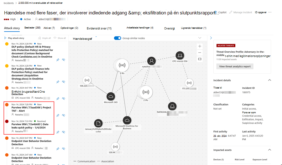 Eksempel på en hændelse med insiderrisikobeskeder fra Microsoft Purview Styring af insider-risiko.