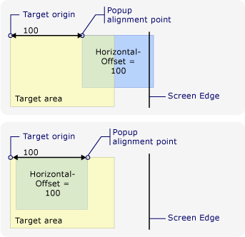 New popup alignment point due to screen edge