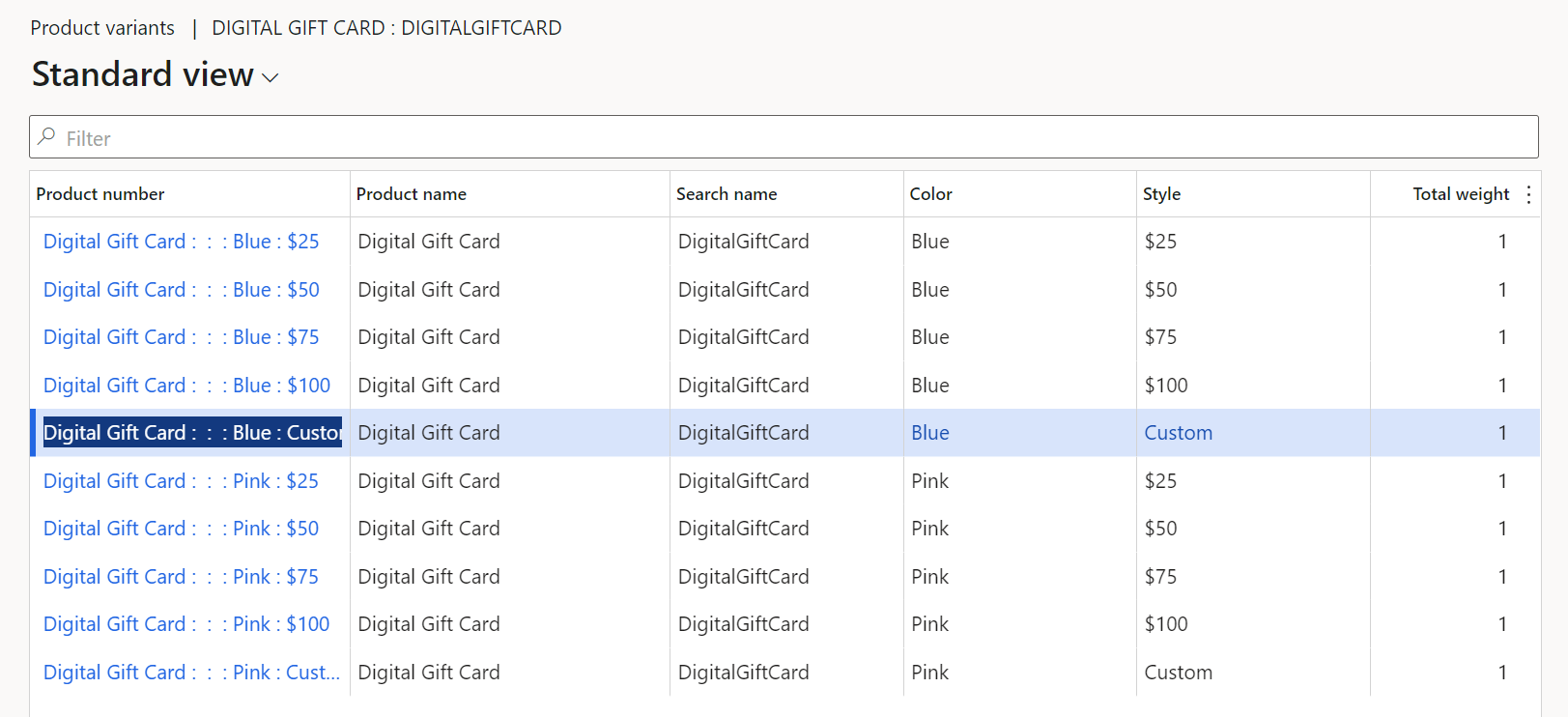 Digitale gavekortproduktvarianter med brugerdefineret prisvariant som eksempel