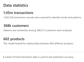 Datastatistik angående inputdata, der bruges af modellen til at lære mønstre.