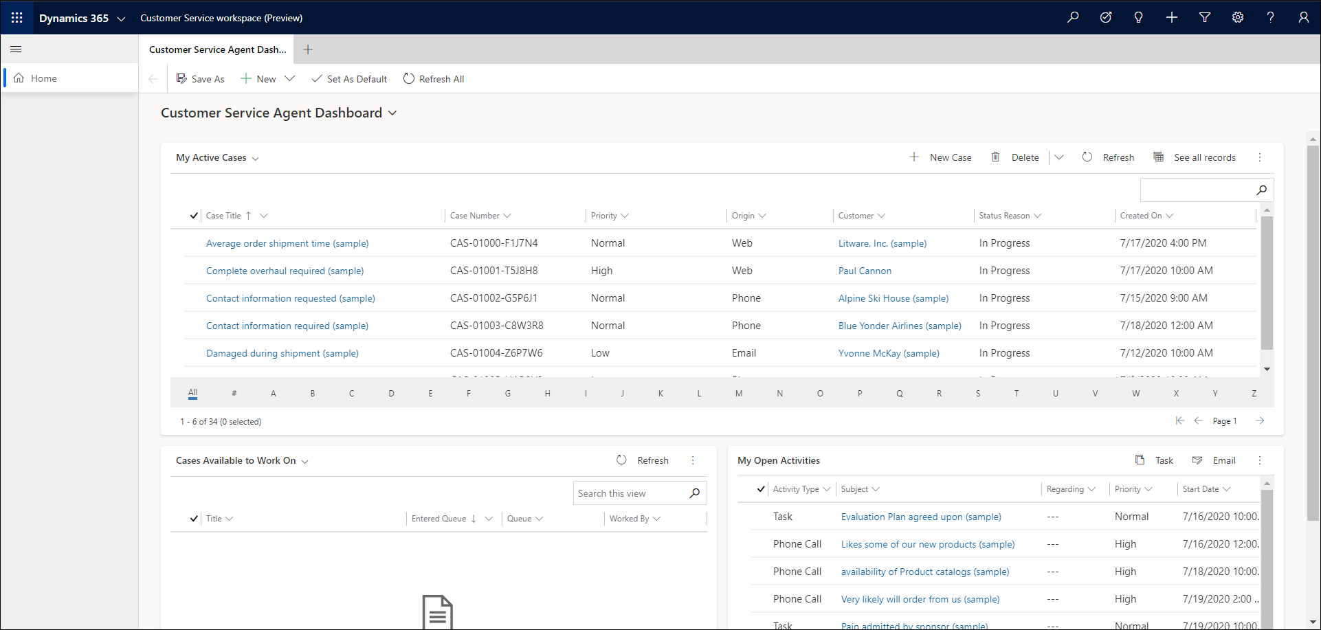 Dashboard for helpdesk-medarbejdere i Customer Service workspace.