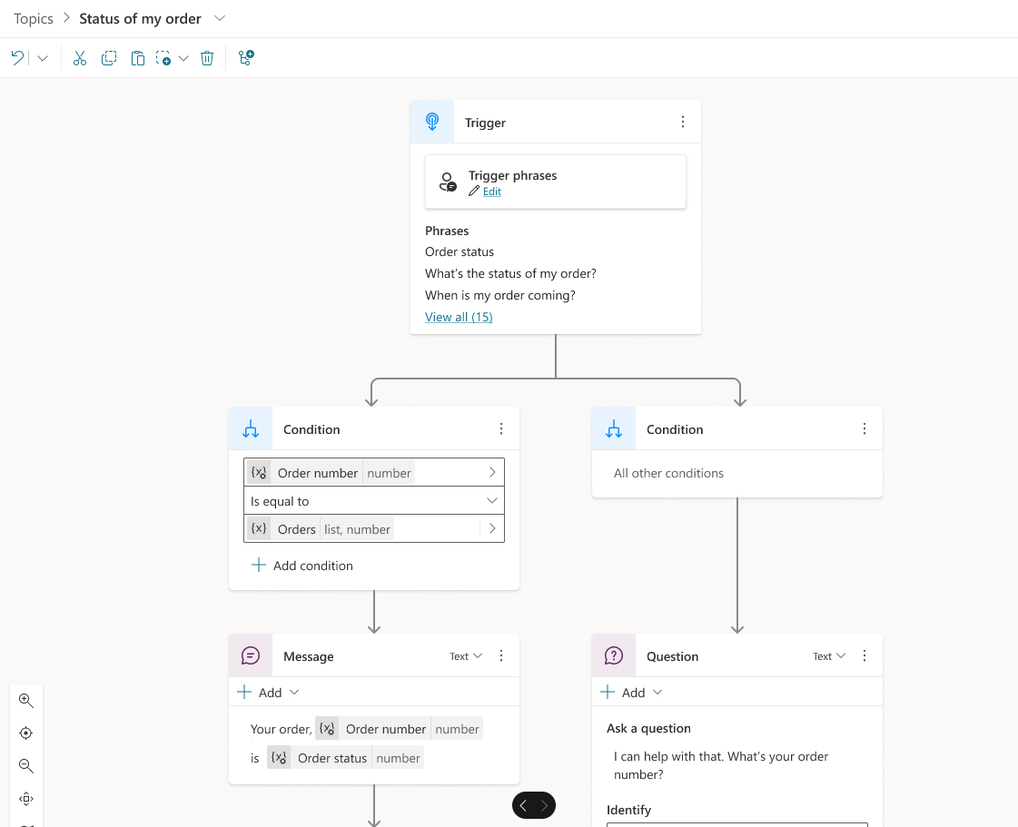 Skærmbillede af siden til redigering af Copilot Studio-bot.