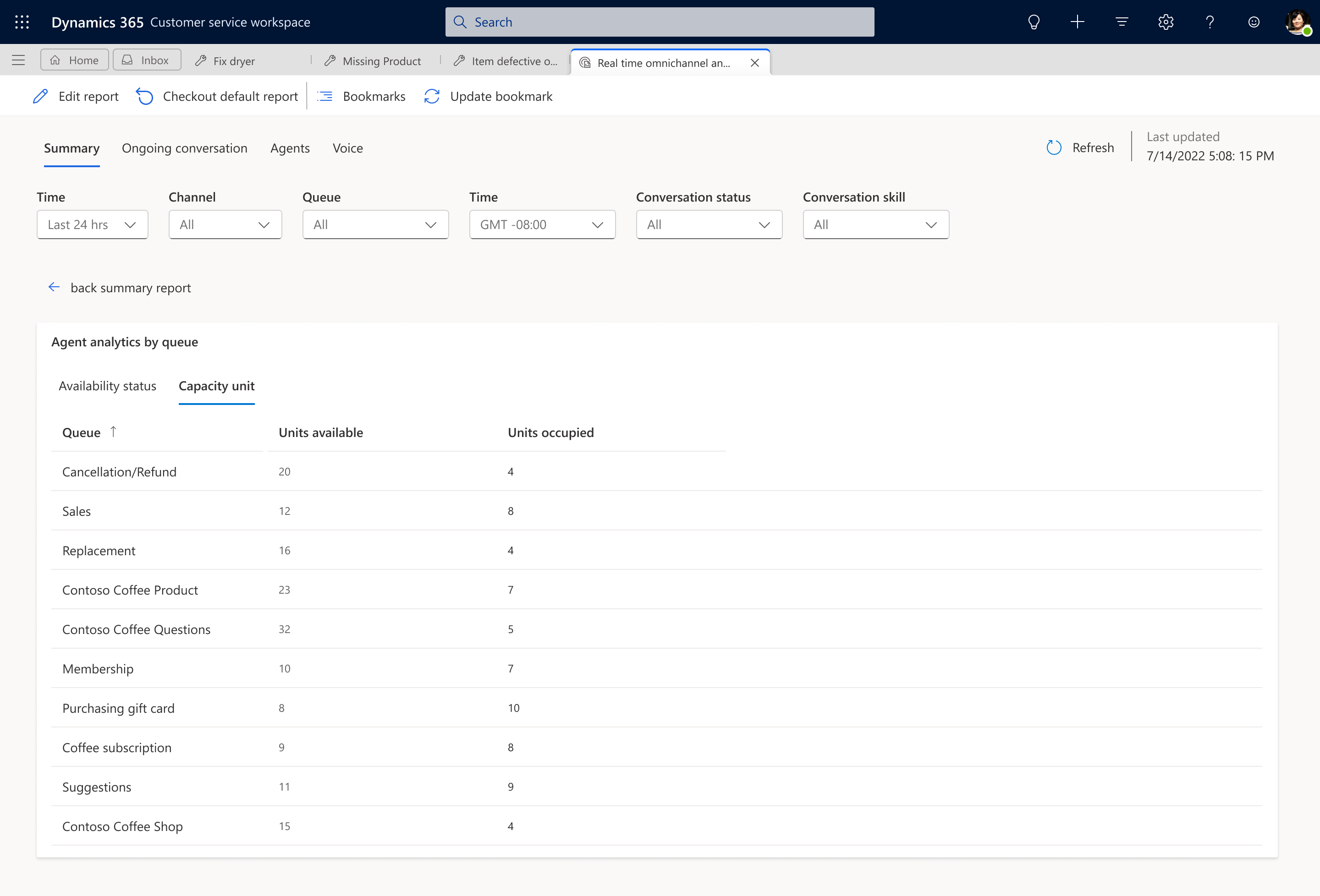 Detaljeudledning af helpdesk-medarbejderanalyser via kapacitetsenhed