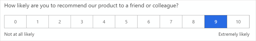 Et Net Promoter Score-spørgsmål spørger om, hvor sandsynligt det er, svarpersonen giver sin anbefaling.