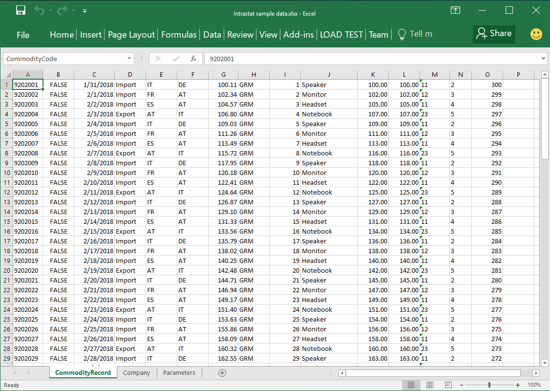 Excel-projektmappe, der indeholder eksempeldata.