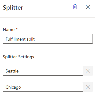 Splitter properties