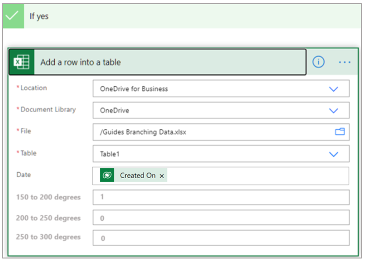 Add a row into a table action filled out with example data.