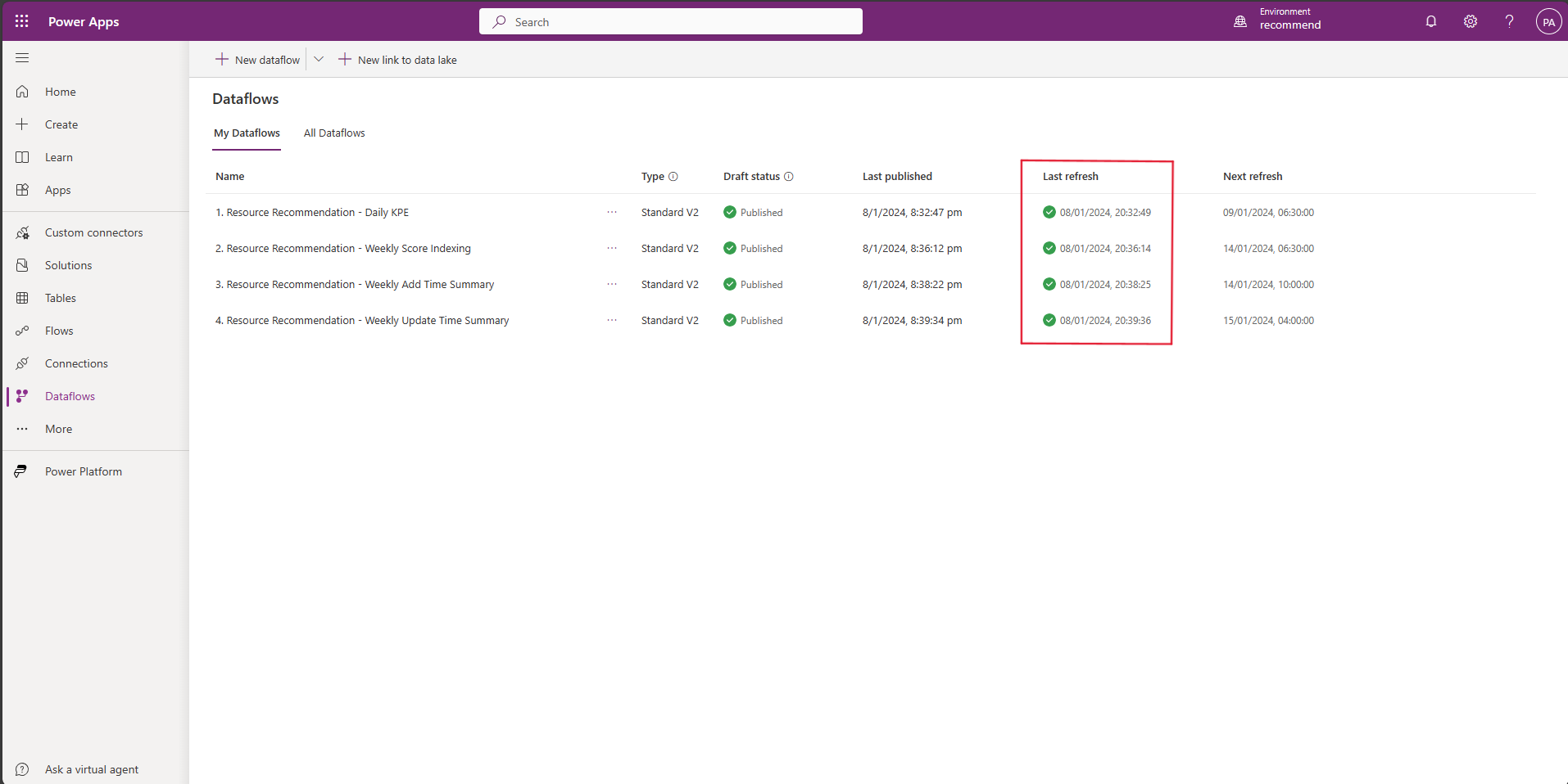 Skærmbillede af siden Dataflows, hvor den sidste opdatering er gennemført for hvert dataflow.