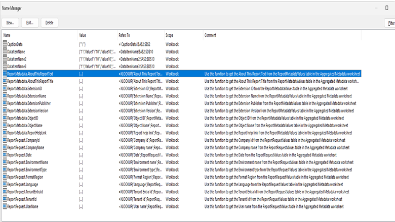 Navngivne formler, der er inkluderet i Excel-layoutprojektmapper