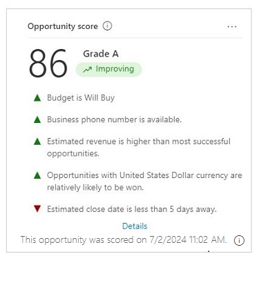 Skærmbillede af forudsigende widget til salgsmulighedsscore.