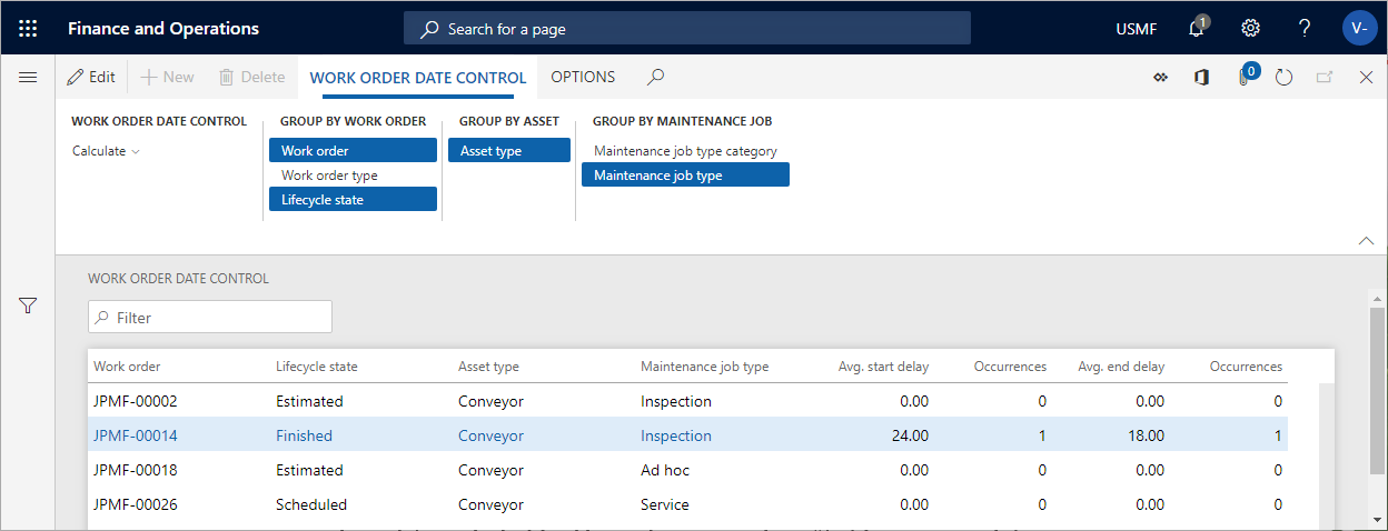 Eksempel på beregningsresultater i Datostyring af arbejdsordre.