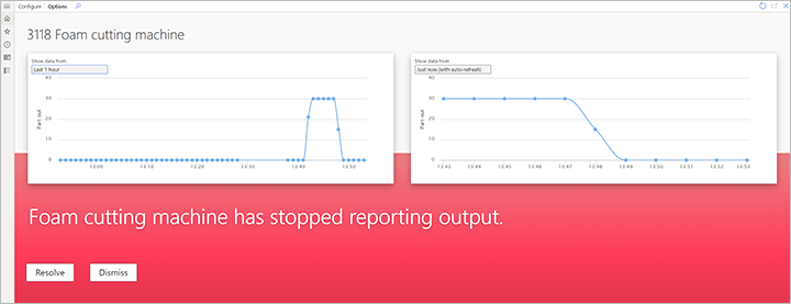 Maskinstatusdata på ressourcestatussiden, når der registreres nedetid.