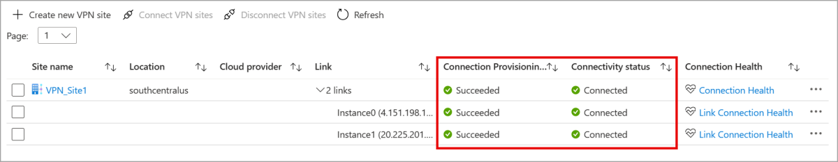 Screenshot of the VPN (Site to site) page showing a successful status for both Connection provisioning and Connectivity.