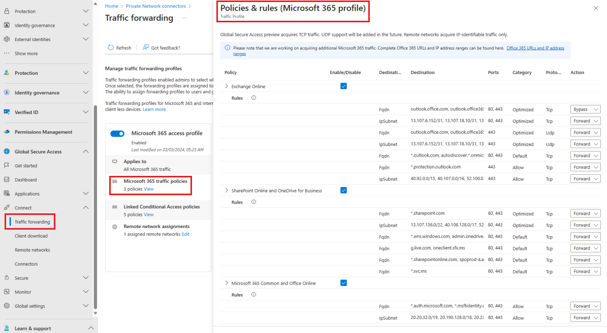 Screenshot of the Microsoft 365 traffic forwarding profiles, showing the matching learned routes.