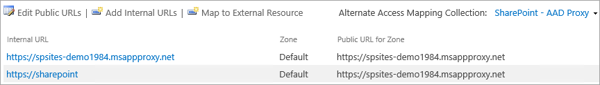 Alternate Access Mappings of web application