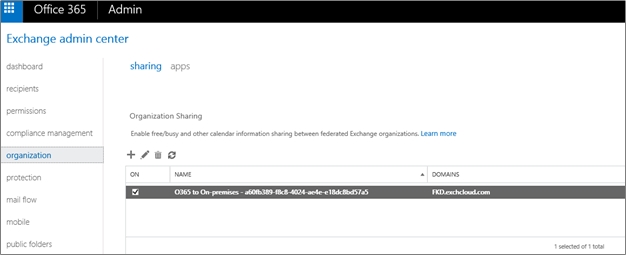 Remove the Organization Relationship created by the Hybrid Configuration Wizard.