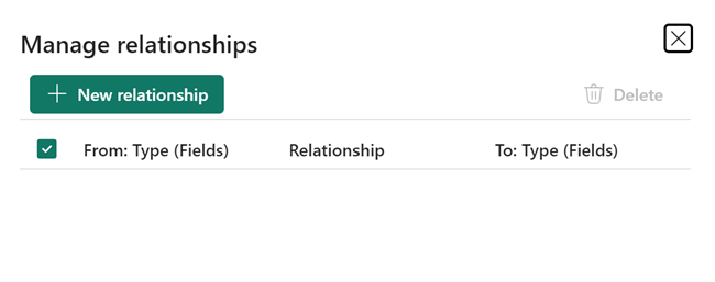 Skærmbillede af skærmbilledet Administrer relationer, der viser, hvor du skal vælge indstillingen Ny relation.