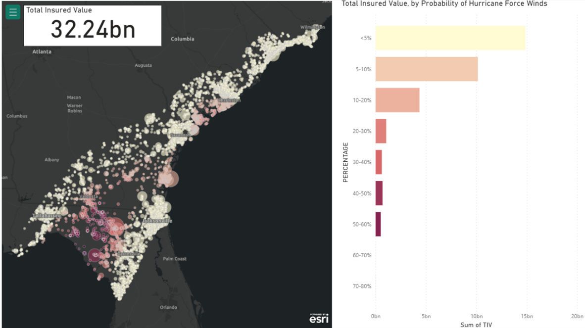 Screenshot showing spatial data aggregation in Power BI.