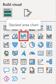 Skærmbillede af ruden visualiseringer, der viser, hvor du skal vælge Stablet områdediagram.