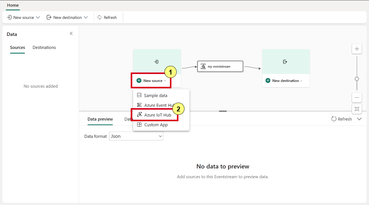 Skærmbillede, der viser, hvor du kan tilføje en Azure IoT Hub-kilde i hændelsesstrømmen.