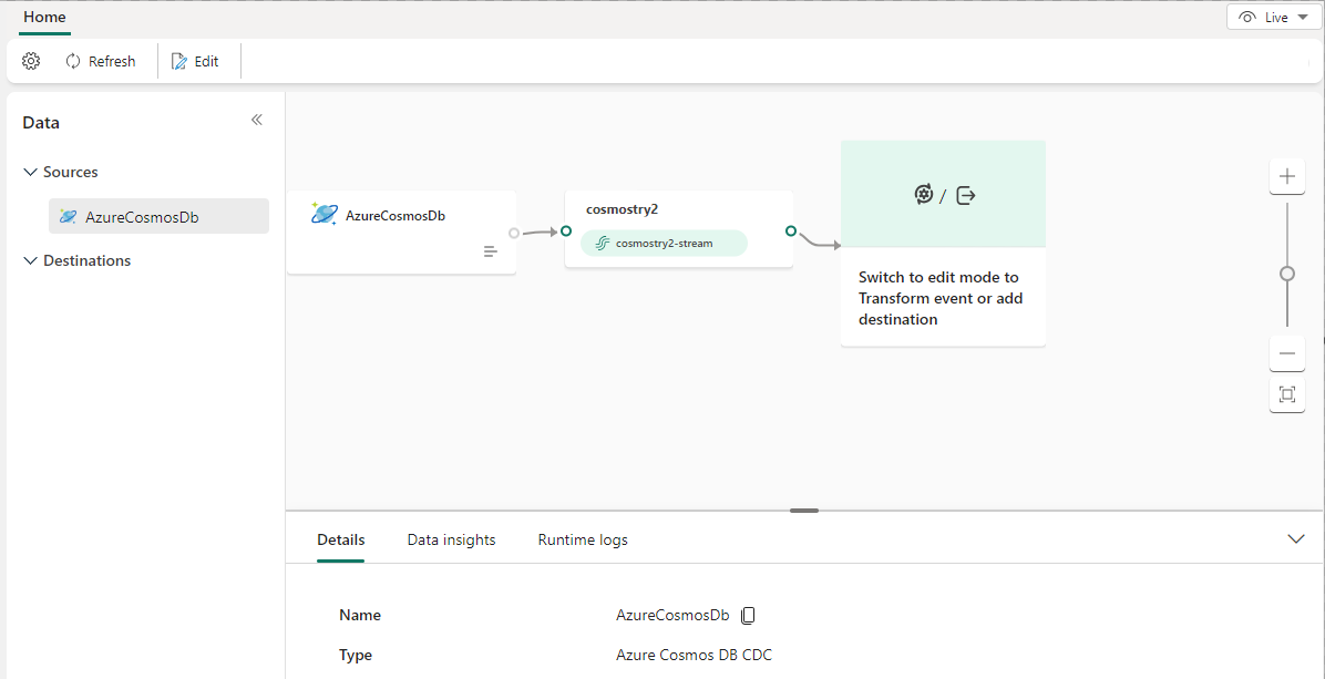 Et skærmbillede af den publicerede eventstream med Azure Cosmos DB-kilden i Live View.