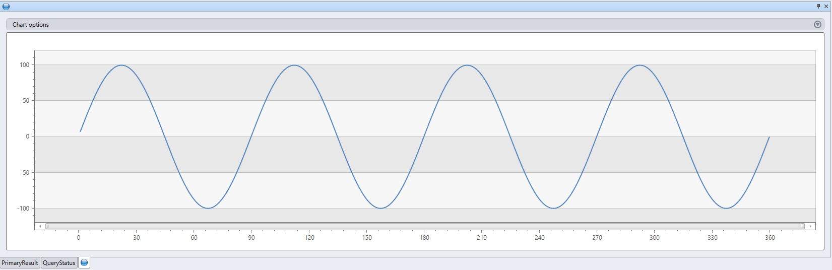 Sine demo.