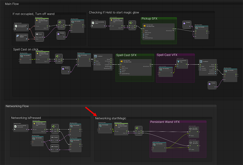 A screen shot of the Wand's full script graph with the fifth section highlighted.