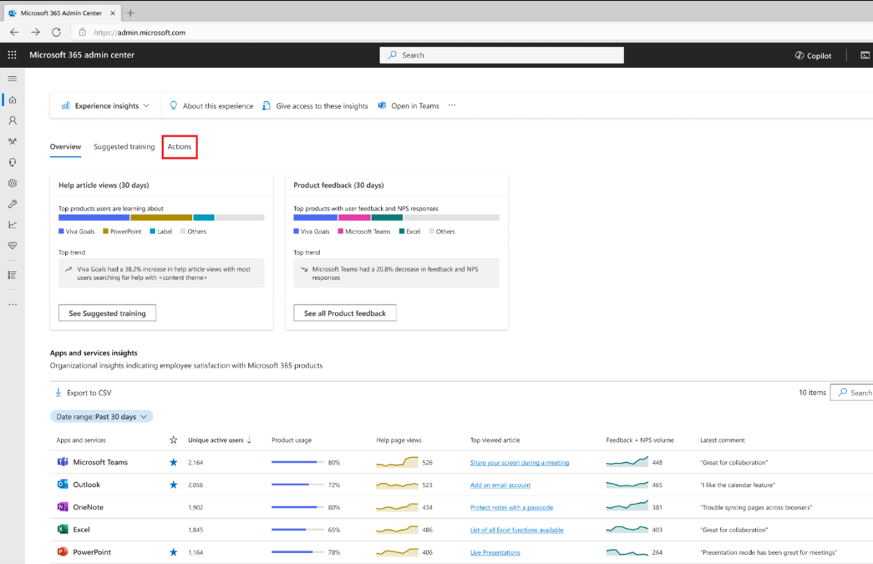 Experience Insights-dashboard med fanen Handlinger fremhævet. Ud for fanen Foreslået oplæring øverst på siden.