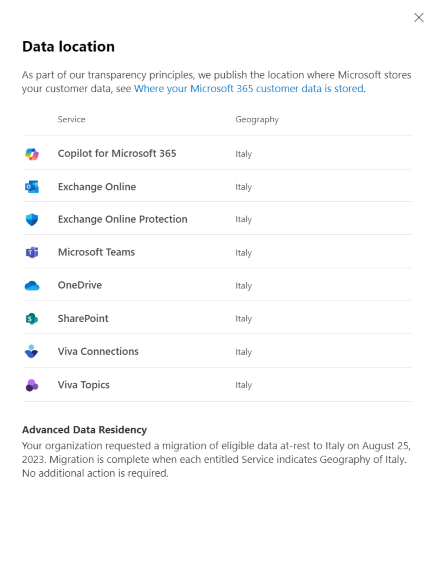 Skærmbillede af overførsel af dataplaceringsvisningen er fuldført.