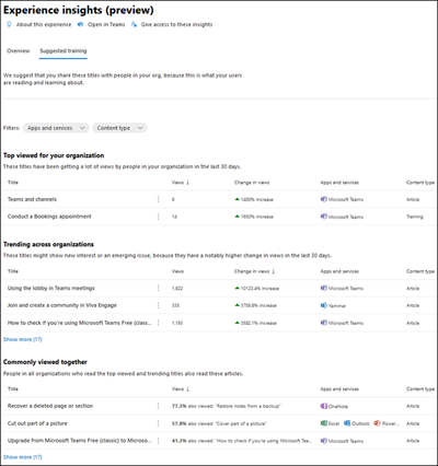 Experience Insights-dashboard