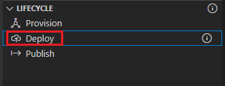 Screenshot shows deploy to cloud highlighted in red.