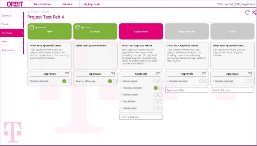 Skærmbillede af appen T-Mobile Orbit.