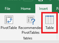 Indsæt en tabel i Excel.