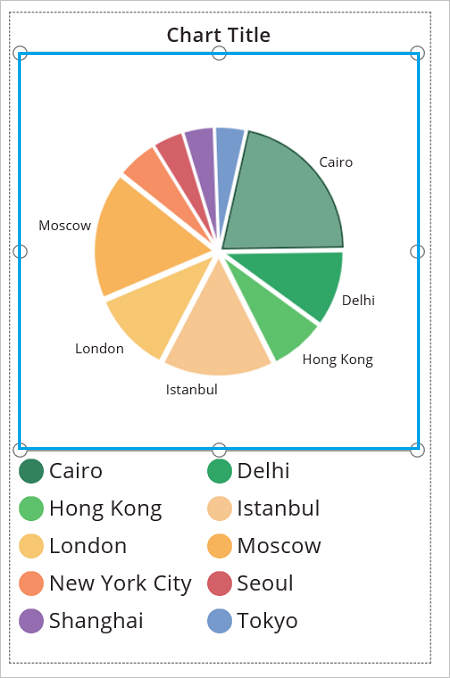 Kontrolelement for cirkeldiagram