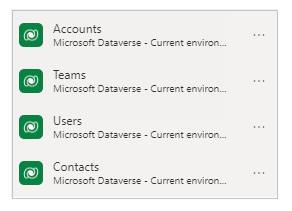 Tabellerne Konti, Teams, Brugere og Kontakter i ruden Data.