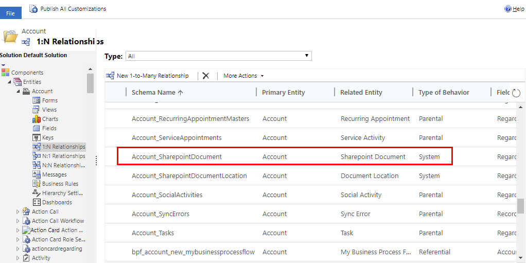 Kontorelation i SharePoint-dokument.