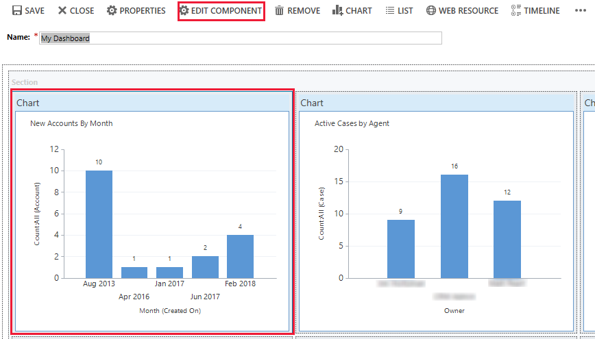 Diagramredigeringskomponent i dashboarddesigner.