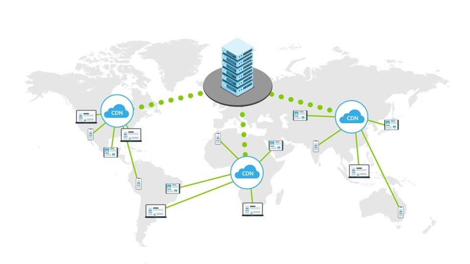 Diagram over verden, der viser Content Delivery Network-servere på tre forskellige måder. Hver server opretter forbindelse til de brugere, der er på, eller i nærheden af, hvor mange brugere serveren er placeret på.