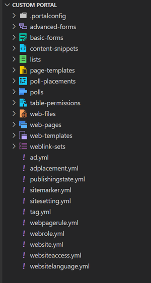 Liste over filer i en startportal med et portalspecifikt filikon-tema.